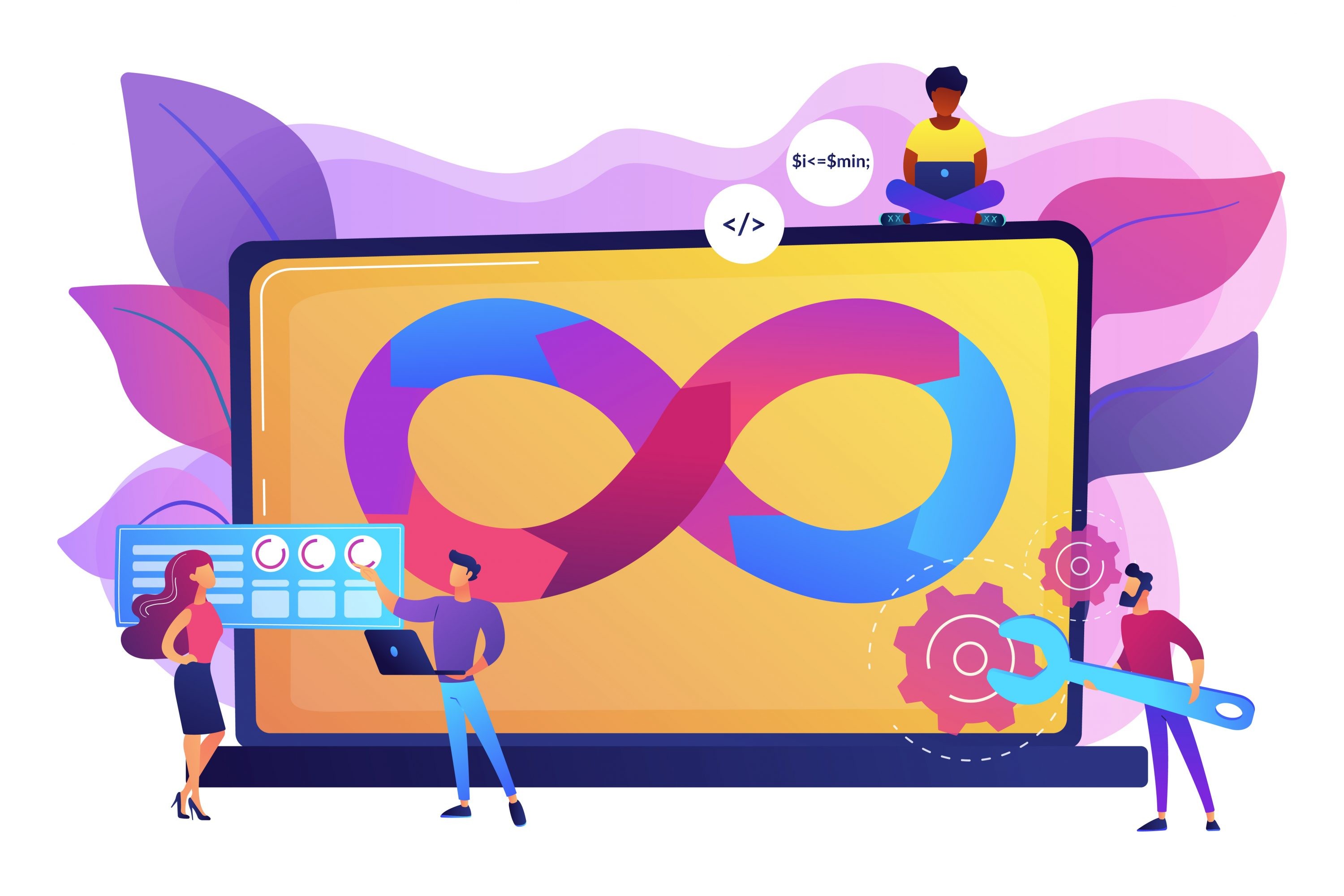 TKP: De uitdagingen bij werken met DevOps